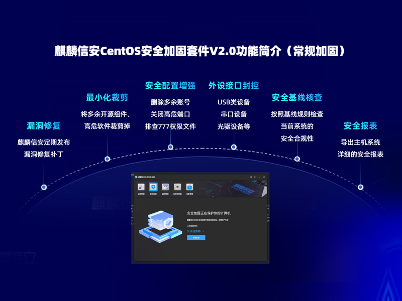 麒麟信安CentOS安全加固套件服务-3