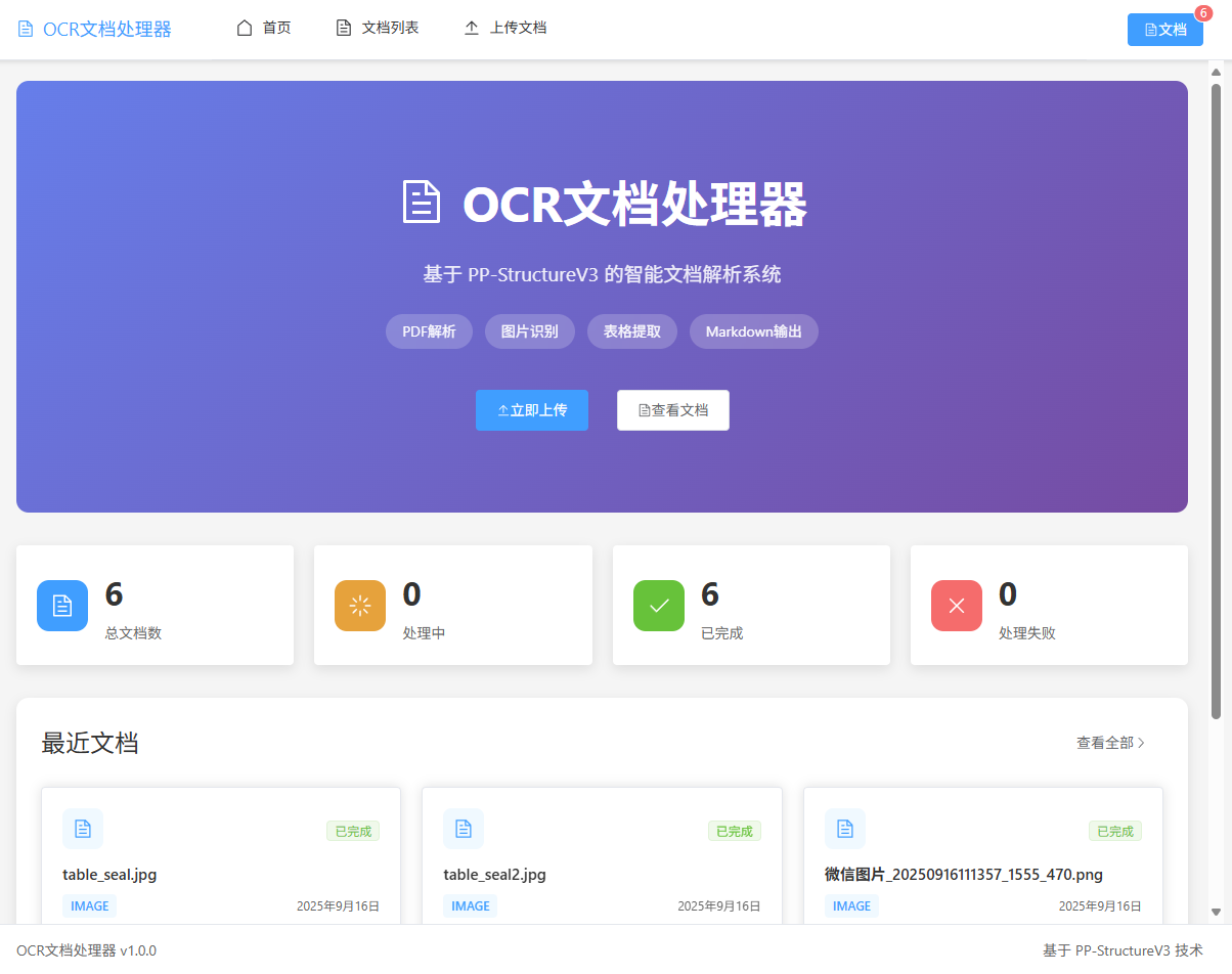 多模态文档处理器私有化部署配置服务