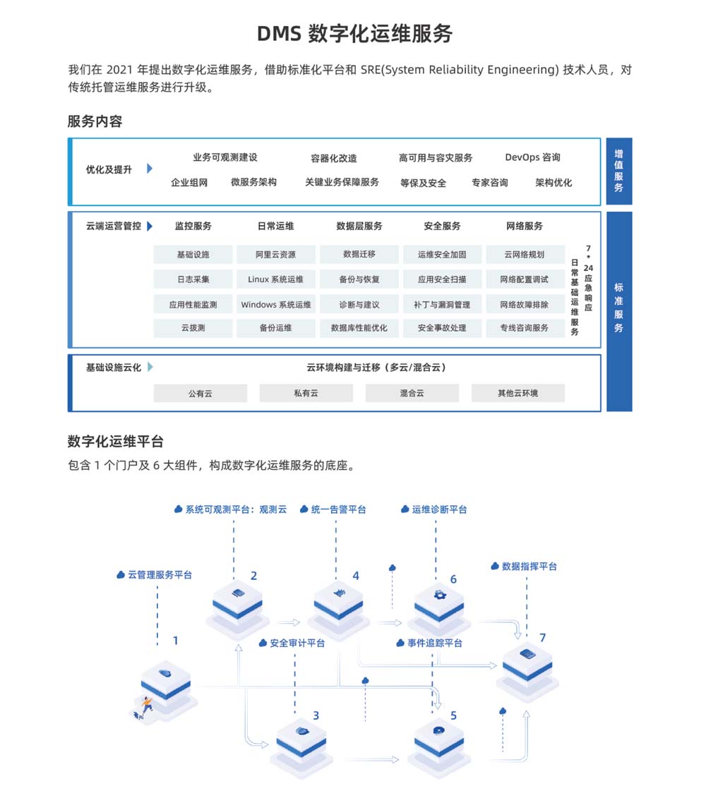 驻云科技简介-4.jpg