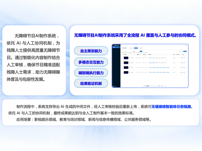 无障碍节目制作交付服务