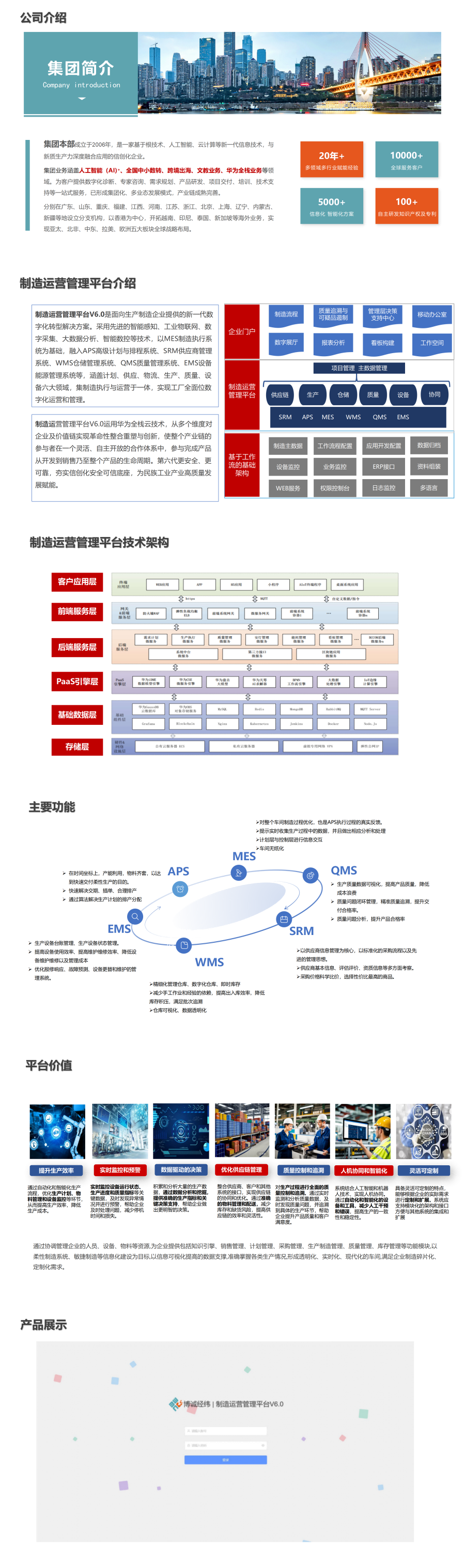 MOM制造 运营管理_01(1).png