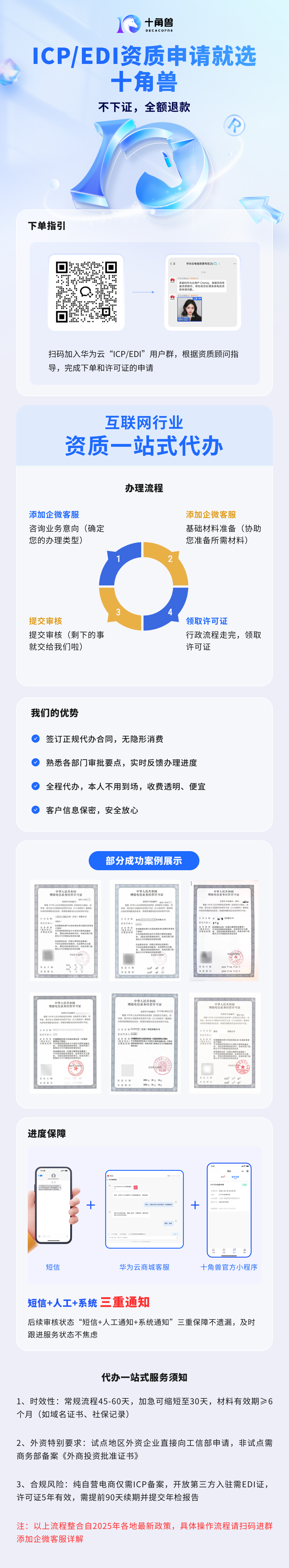 ICPEDI资质.png