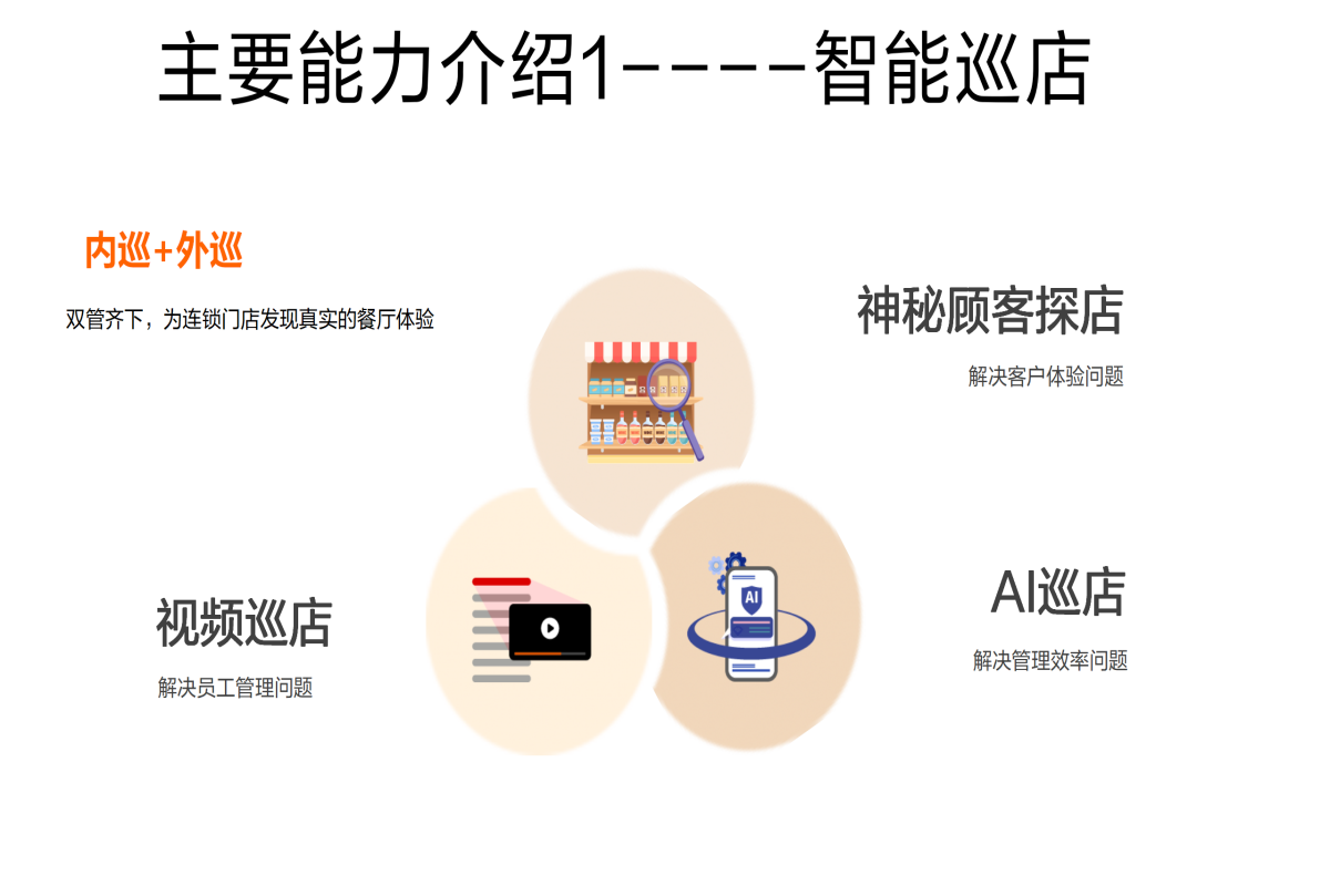 演示文稿1_02.png