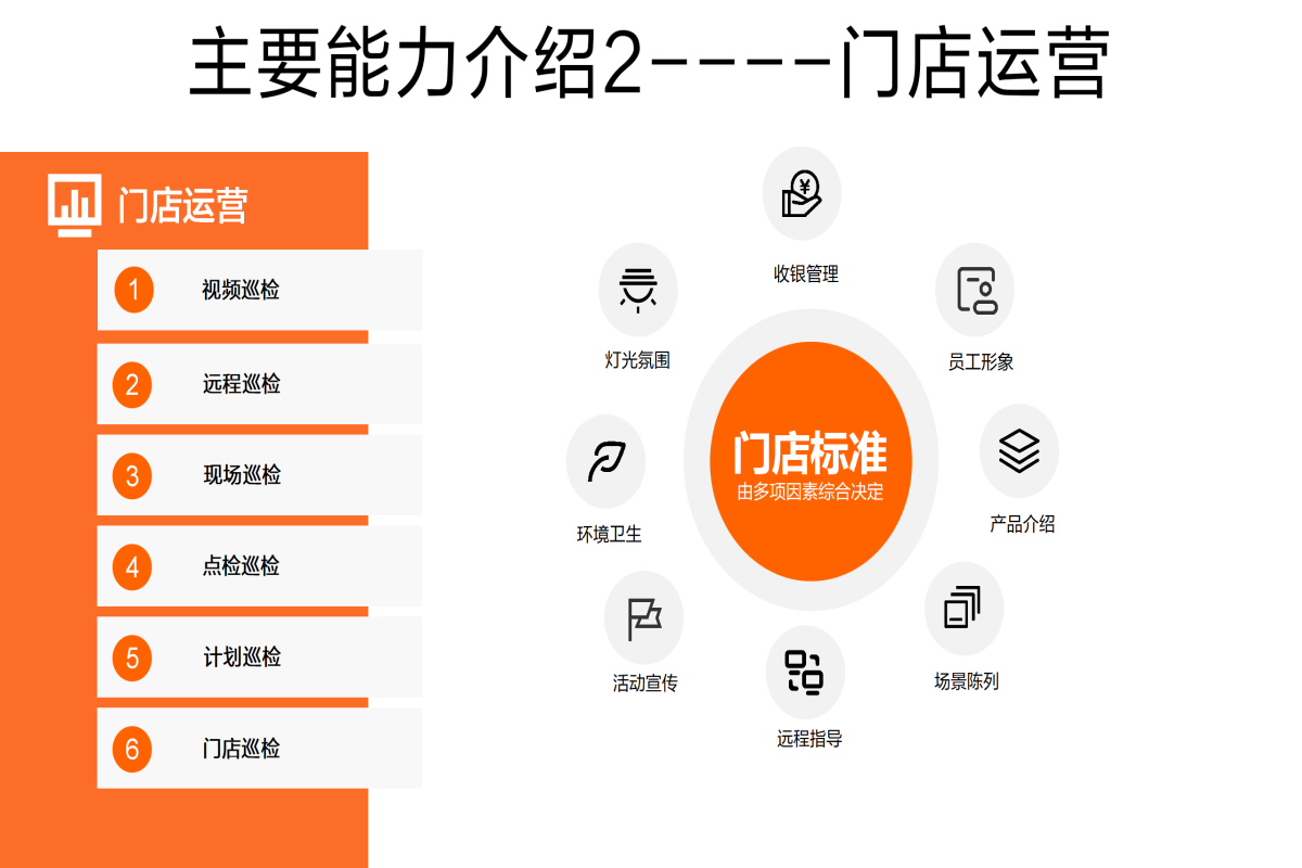 演示文稿1_03.png