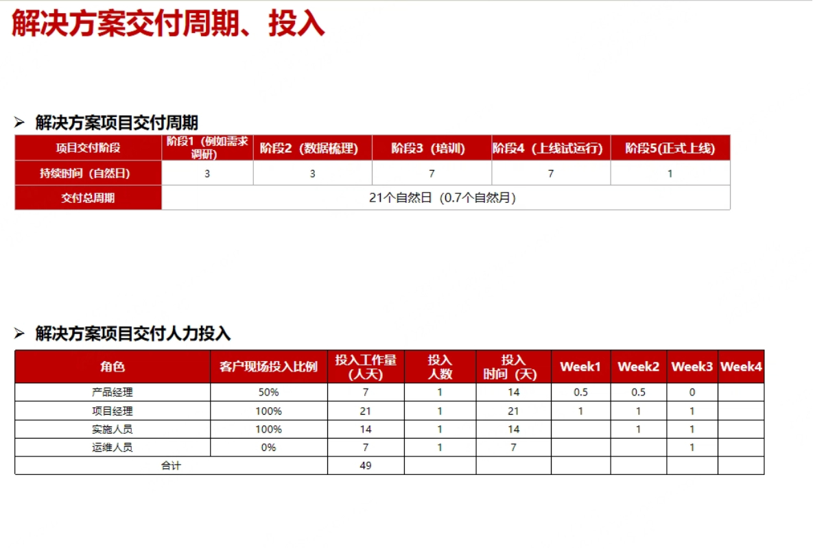 企业微信截图_20250729162416.jpg