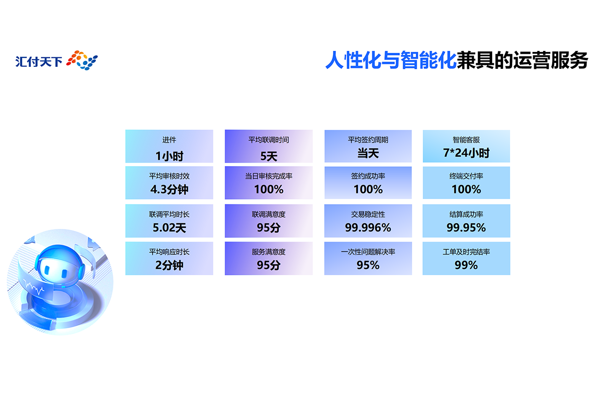 汇付天下公司介绍202407_01(2).png