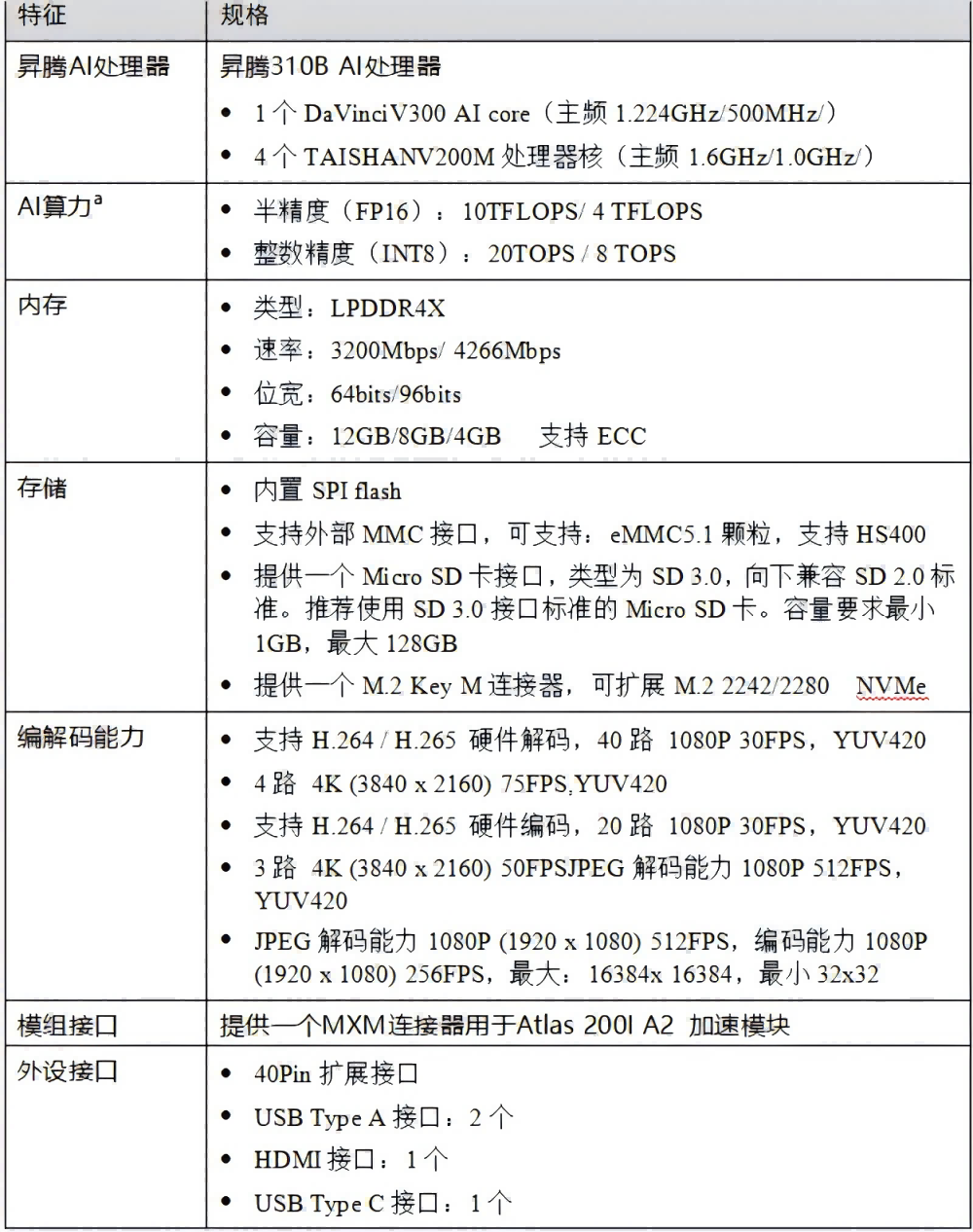 微信图片_20240726162523(1).png