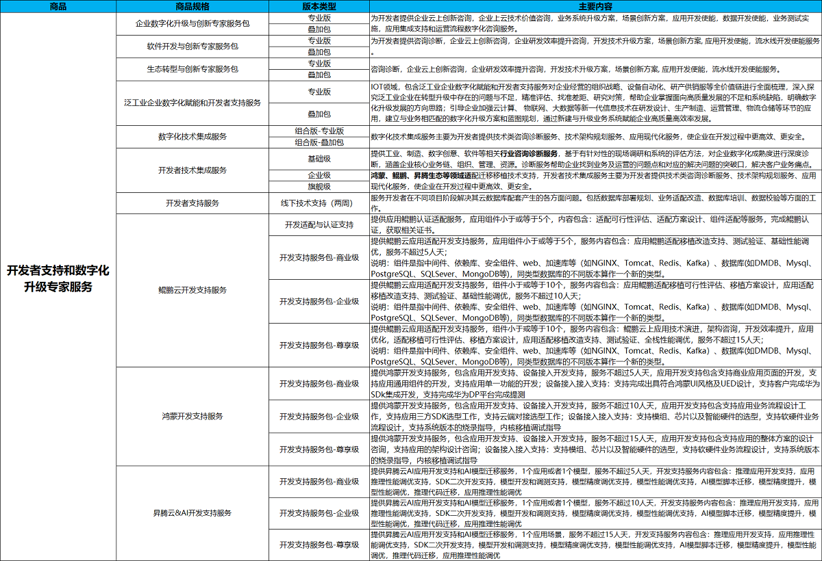 规格说明2、.png