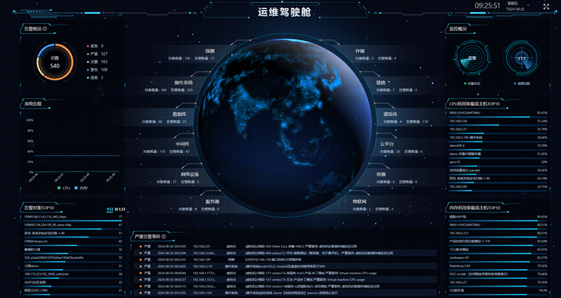 乐维OneEdge部署控制台