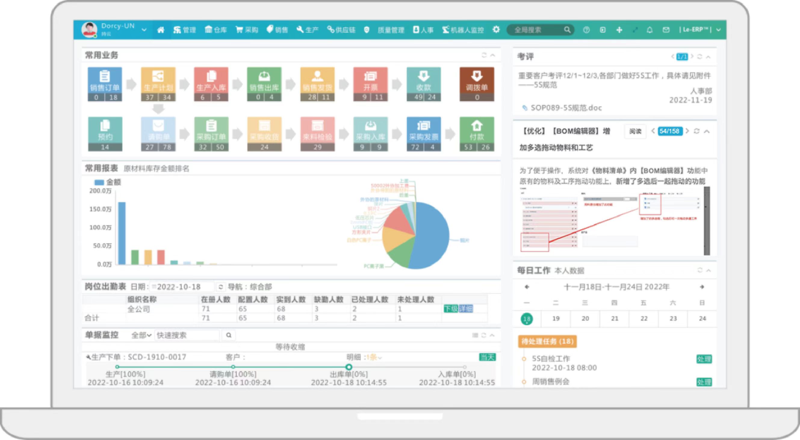 乐管理 CRM-1