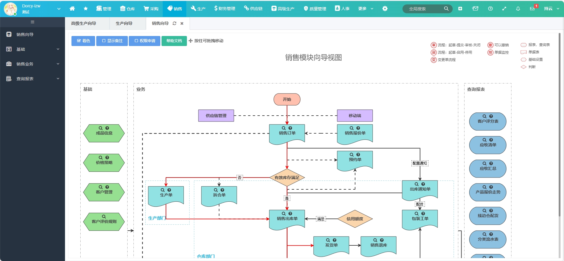 乐管理 CRM-2