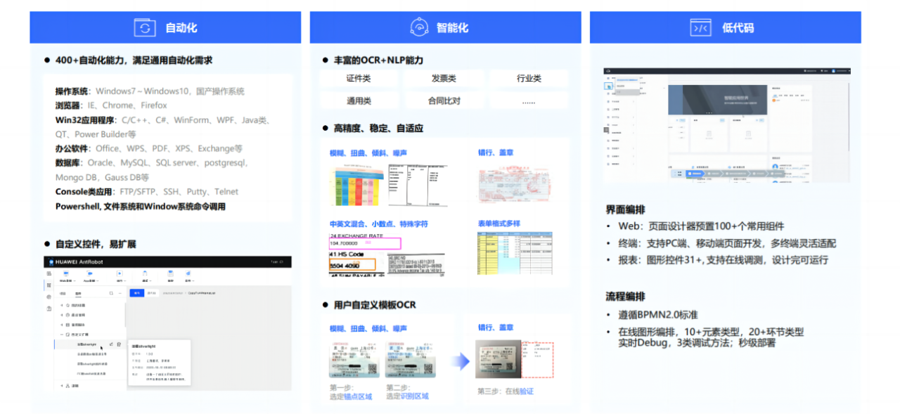 中软应用改造及数字化升级服务-3