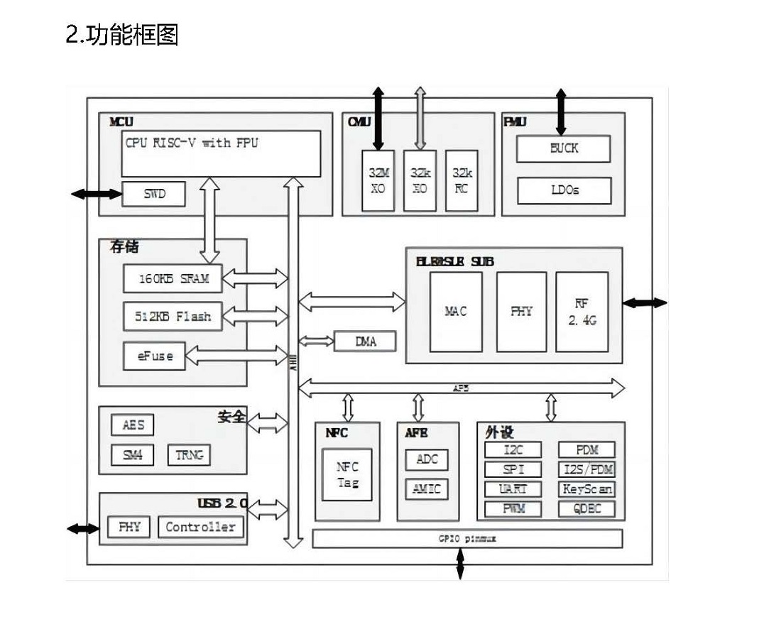 21_页面_2.jpg