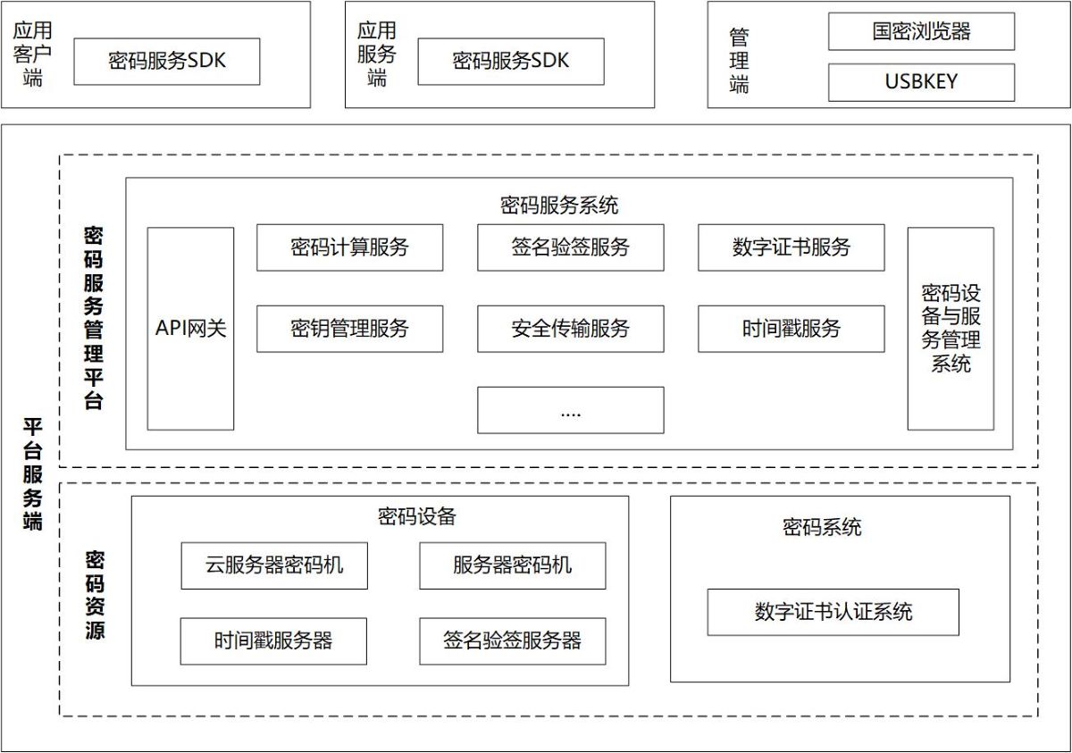 产品组成图.jpg