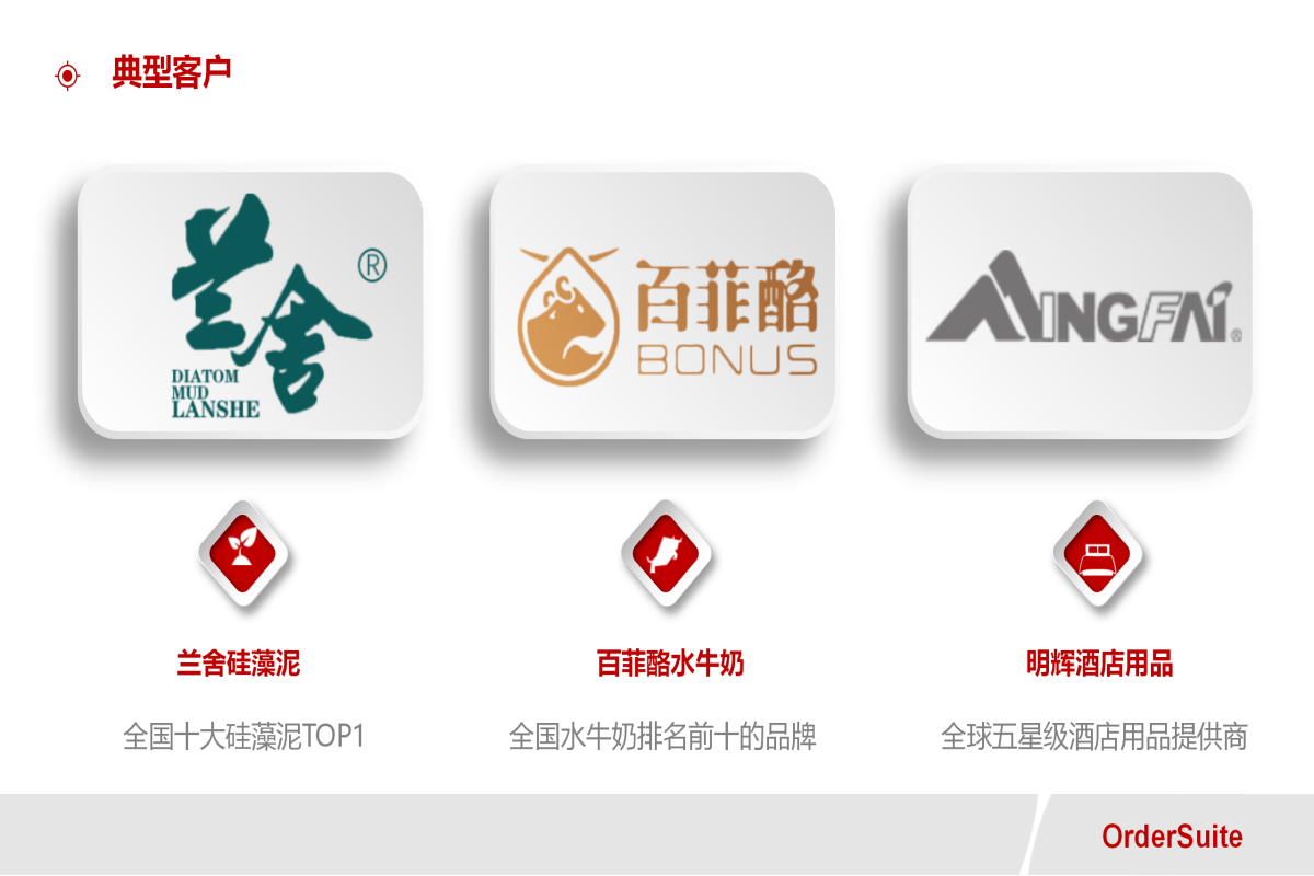 OrderSuite全渠道管理解决方案V6.0_66.png