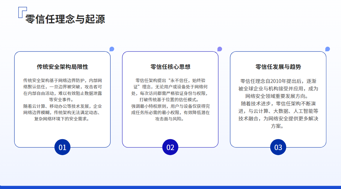 深信服 零信任