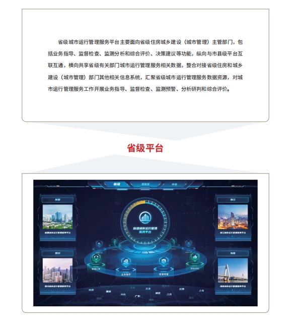 城市运行管理服务平台